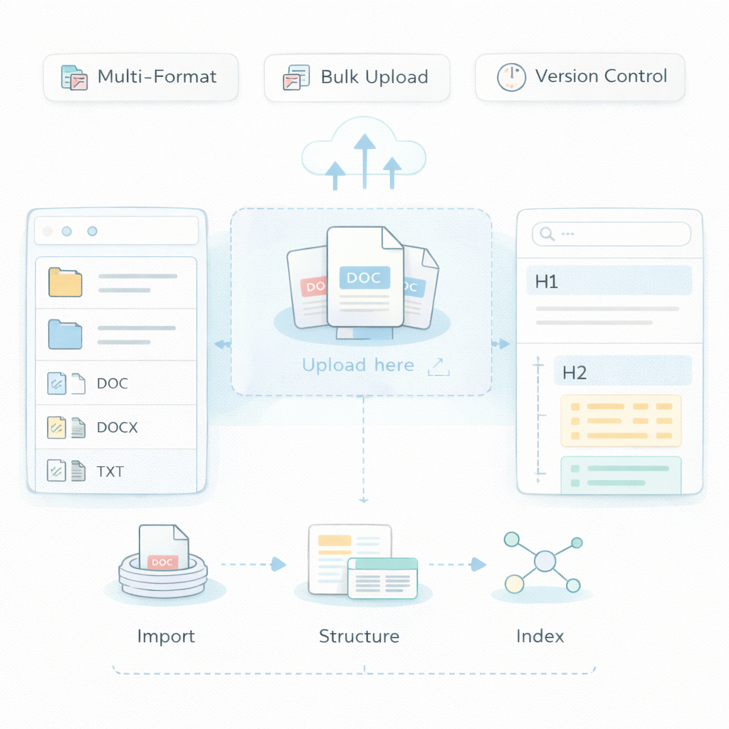 Document Import Features